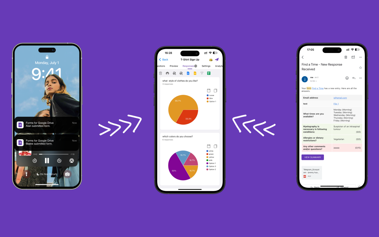 Google Forms iOS App - Response viewing interface with notification options for form submissions